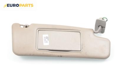 Сенник за Volvo S80 I Sedan (05.1998 - 02.2008), позиция: дясна