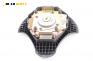 Airbag за Fiat Multipla Multivan (04.1999 - 06.2010)