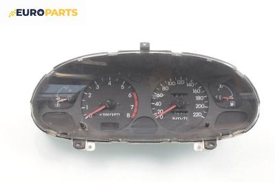 Километраж за Hyundai Lantra II Wagon (02.1996 - 10.2000) 1.5 12V, 88 к.с.