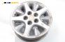Алуминиеви джанти за Chrysler Voyager Minivan III (01.1995 - 03.2001) 15 цола, ширина 7