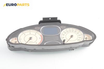 Километраж за Rover 75 Sedan (02.1999 - 05.2005) 2.0 CDTi, 131 к.с., № 88 311 272