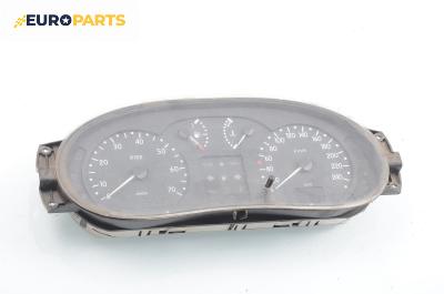 Километраж за Renault Kangoo Van (08.1997 - 02.2008) 1.9 dTi (KC0U), 80 к.с.