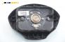 Airbag за Renault Kangoo Van (08.1997 - 02.2008), пътнически