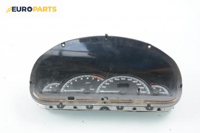 Километраж за Fiat Brava Hatchback (10.1995 - 06.2003) 1.6 16V (182.BB), 103 к.с.