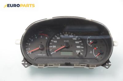 Километраж за Hyundai Accent II Hatchback (09.1999 - 11.2005) 1.5 CRDi, 82 к.с.