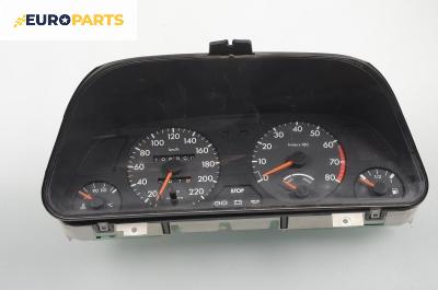 Километраж за Peugeot 306 Hatchback (01.1993 - 10.2003) 1.4, 75 к.с.