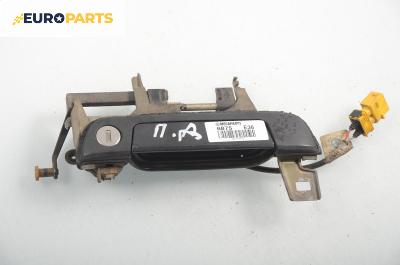 Външна дръжка за BMW 3 Series E36 Sedan (09.1990 - 02.1998), 4+1 вр., седан, позиция: предна, дясна