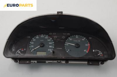 Километраж за Citroen Xsara Break (10.1997 - 03.2010) 1.9 TD, 90 к.с.