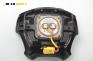 Airbag за Honda Civic VII Coupe (02.2001 - 12.2005), купе