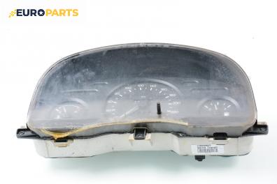 Километраж за Ford Transit Box IV (06.1994 - 07.2000) 2.5 DI (EAL, EAS), 69 к.с.