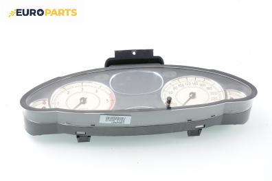 Километраж за Rover 75 Sedan (02.1999 - 05.2005) 2.0 CDT, 115 к.с.