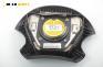 Airbag за Fiat Marea Weekend (09.1996 - 12.2007), комби