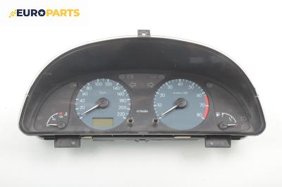 Километраж за Citroen Xsara Break (10.1997 - 03.2010) 1.4 i, 75 к.с.