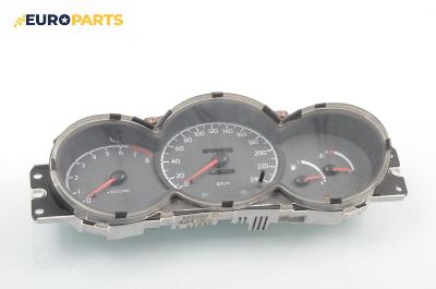 Километраж за Hyundai Coupe Coupe I (06.1996 - 04.2002) 2.0 16V, 139 к.с.