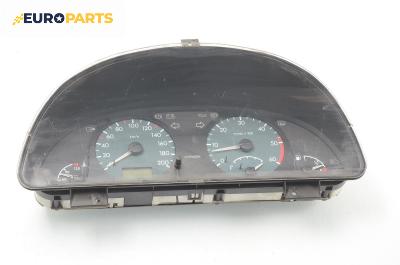 Километраж за Citroen Xsara Break (10.1997 - 03.2010) 2.0 HDI 90, 90 к.с., № 21615885-9