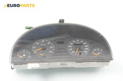 Километраж за Citroen Evasion Minivan (06.1994 - 07.2002) 1.9 TD, 90 к.с.
