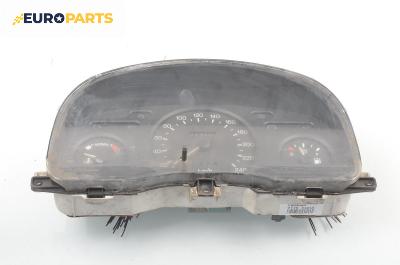 Километраж за Ford Transit Box IV (06.1994 - 07.2000) 2.5 TDI (EAL, EAS), 101 к.с., № 95VP-10C956-CB