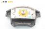 Airbag за Renault Laguna I Grandtour (09.1995 - 03.2001), комби