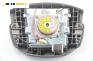 Airbag за SsangYong Actyon I SUV (11.2005 - 08.2012)