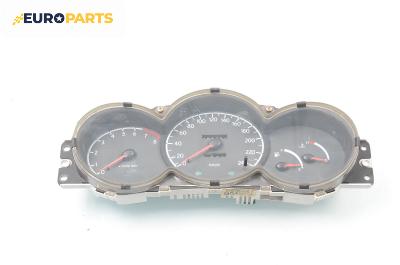 Километраж за Hyundai Coupe Coupe I (06.1996 - 04.2002) 2.0 16V, 139 к.с.