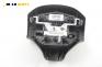 Airbag за Peugeot 206 Sedan (03.2007 - ...), седан