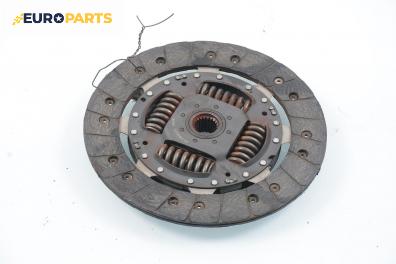 Феродов диск за Renault Megane II Hatchback (07.2001 - 10.2012) 1.9 dCi (BM0G, CM0G), 120 к.с.