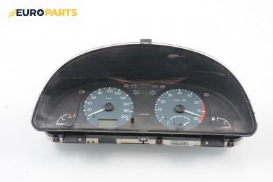 Километраж за Citroen Xsara Hatchback (04.1997 - 04.2005) 1.8 i 16V, 110 к.с.
