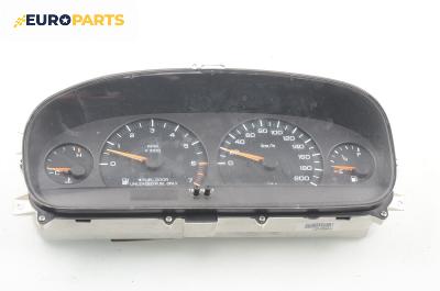 Километраж за Chrysler Voyager Minivan III (01.1995 - 03.2001) 2.4 i, 151 к.с.