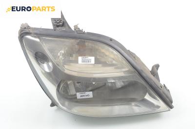 Фар за Renault Megane Scenic (10.1996 - 12.2001), позиция: дясна