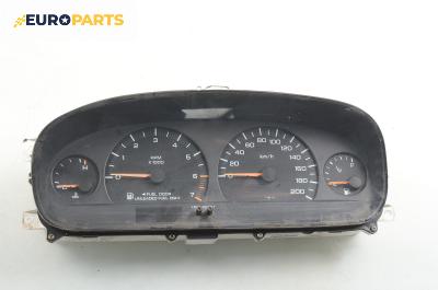Километраж за Chrysler Voyager Minivan III (01.1995 - 03.2001) 2.4 i, 151 к.с.