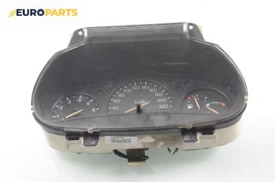 Километраж за Ford Escort VII Estate (01.1995 - 02.1999) 1.8 D, 60 к.с.