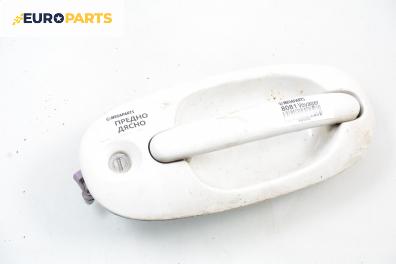 Външна дръжка за Chrysler Voyager Minivan III (01.1995 - 03.2001), 4+1 вр., позиция: предна, дясна