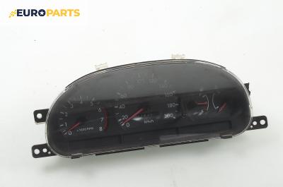 Километраж за Hyundai Accent I Sedan (10.1994 - 01.2000) 1.5 i 12V, 88 к.с.