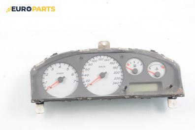 Километраж за Nissan Almera II Hatchback (01.2000 - 12.2006) 2.2 Di, 110 к.с.