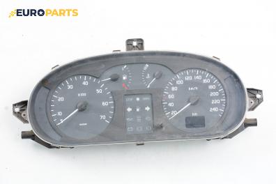 Километраж за Renault Scenic I Minivan (09.1999 - 07.2010) 1.6, 107 к.с.