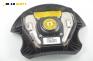 Airbag за Fiat Marea Sedan (09.1996 - 12.2007), 4+1 вр., седан, позиция: предна