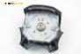 Airbag за Land Rover Freelander SUV I (02.1998 - 10.2006), 4+1 вр.