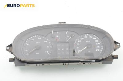 Километраж за Renault Megane I Grandtour (03.1999 - 08.2003) 1.6 16V (KA0B, KA04, KA11), 107 к.с.