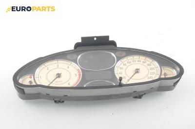 Километраж за Rover 75 Tourer (08.2001 - 05.2006) 2.0 CDT, 115 к.с.
