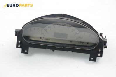 Километраж за Mercedes-Benz A-Class Hatchback  (W168) (07.1997 - 08.2004) A 170 CDI (168.009, 168.109), 95 к.с.