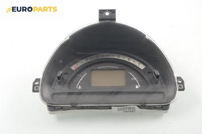 Километраж за Citroen C3 Pluriel (05.2003 - 03.2010) 1.4, 73 к.с.
