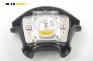 Airbag за Opel Tigra Coupe (07.1994 - 12.2000), 2+1 вр., позиция: предна