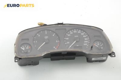 Километраж за Opel Astra G Estate (02.1998 - 12.2009) 2.0 DTI 16V, 101 к.с.