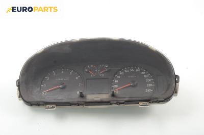 Километраж за Hyundai Sonata IV Sedan (03.1998 - 12.2005) 2.0 16V, 131 к.с.