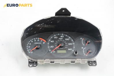 Километраж за Honda Civic VII Hatchback (03.1999 - 02.2006) 1.4 iS (EP1), 90 к.с.