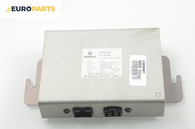 Модул електрическа рейка за Renault Twingo I Hatchback (03.1993 - 10.2012)