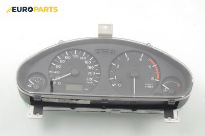 Километраж за Mitsubishi Space Star Minivan (06.1998 - 12.2004) 1.9 DI-D (DG4A), 102 к.с.