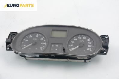 Километраж за Dacia Logan Express (03.2009 - ...) 1.5 dCi (FS0K), 68 к.с.