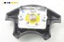 Airbag за Peugeot 406 Break (10.1996 - 10.2004), 4+1 вр., комби, позиция: предна