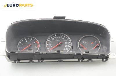 Километраж за Nissan X-Trail I SUV (06.2001 - 01.2013) 2.2 dCi 4x4, 136 к.с.